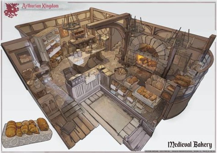 Unveiling The Secrets Of Batch Bakehouses: A Baker's Paradise