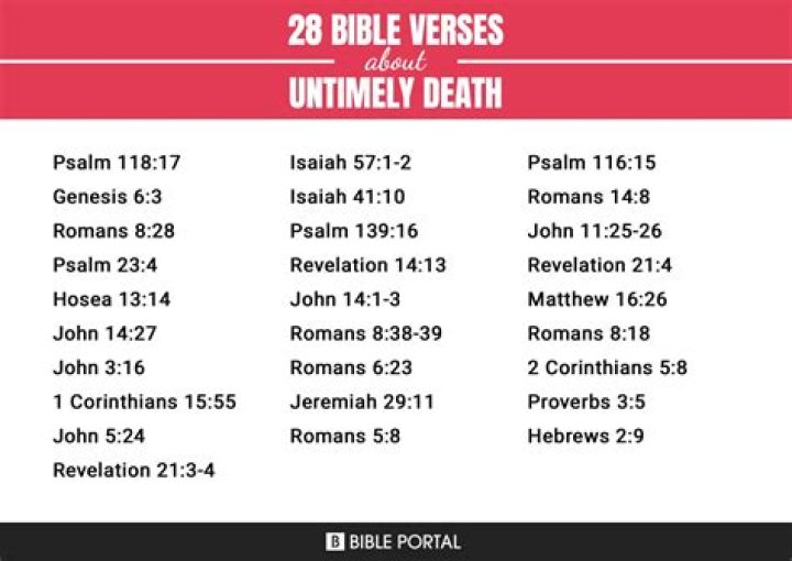 Was Abel's Death In The Bible Untimely? Exploring The Biblical Account