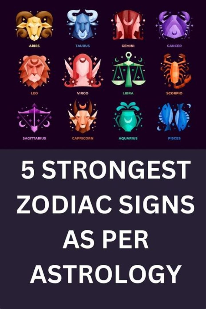 What's The Most Powerful Zodiac Sign? Discover The Traits Of The Alpha