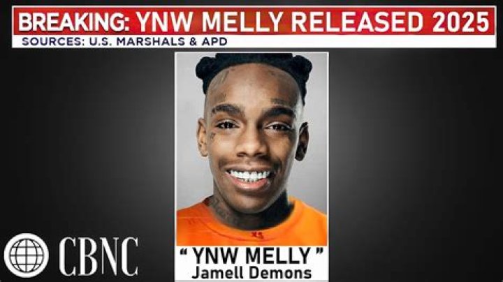 When Will YNW Melly Be Released From Prison? Latest Release Date News