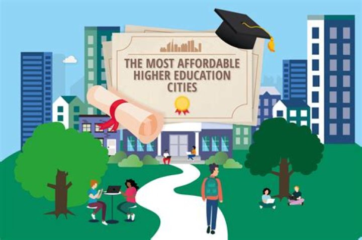 Your Gateway To Affordable Higher Education