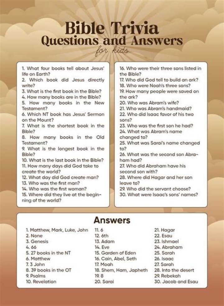 Your Ultimate Guide To Bible Questions: Get Answers From GotQuestions.org